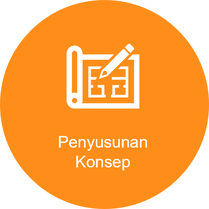 Langkah 2